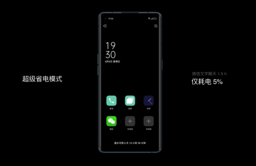 iPhone 12 也推“Smart 5G“，ColorOS 11 用户表示早已用上