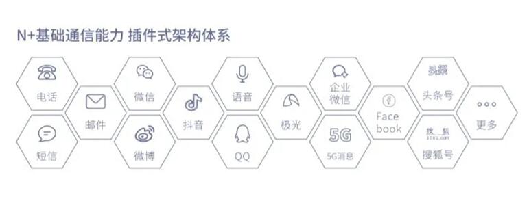 即信Fintech智研中心：ICC精准营销贴片 城商行撬动零售市场的支点