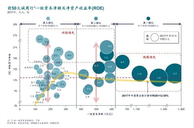 即信Fintech智研中心：ICC精准营销贴片 城商行撬动零售市场的支点