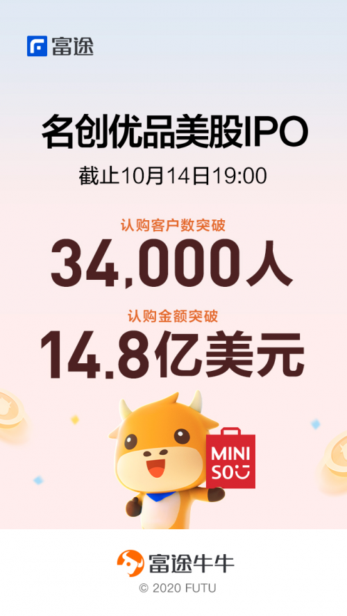 名创优品赴美上市高开22%，富途3.4万认购客户竟然全员中签？！