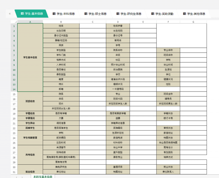 SpreadJS 纯前端表格控件应用案例：MHT-CP数据填报采集平台