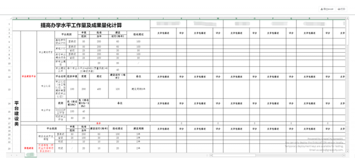 SpreadJS 纯前端表格控件应用案例：MHT-CP数据填报采集平台