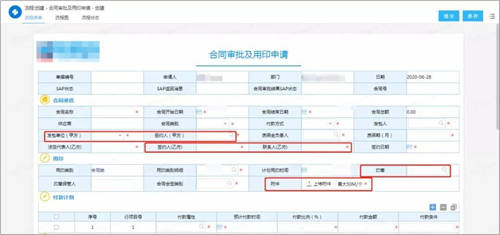 契约锁电子签章零售行业解决方案，打通零售企业业务数字化通道