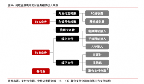 富途研究 