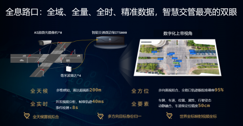 《新闻联播》点赞！华为全息路口助力深圳交通治理走向智能化