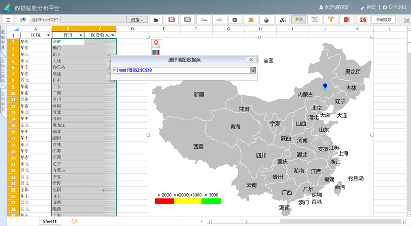 SpreadJS 纯前端表格控件应用案例：金融业数据智能分析平台