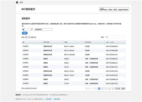 苹果回应不再标配充电器耳机，绿联趁势推出相关产品