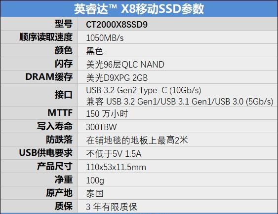 迎接QLC时代的来临！英睿达X8 2TB移动SSD评测