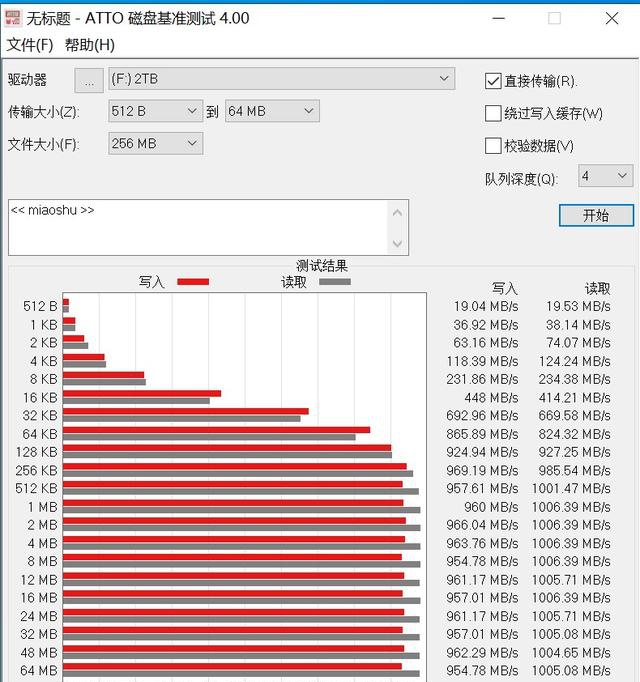 迎接QLC时代的来临！英睿达X8 2TB移动SSD评测