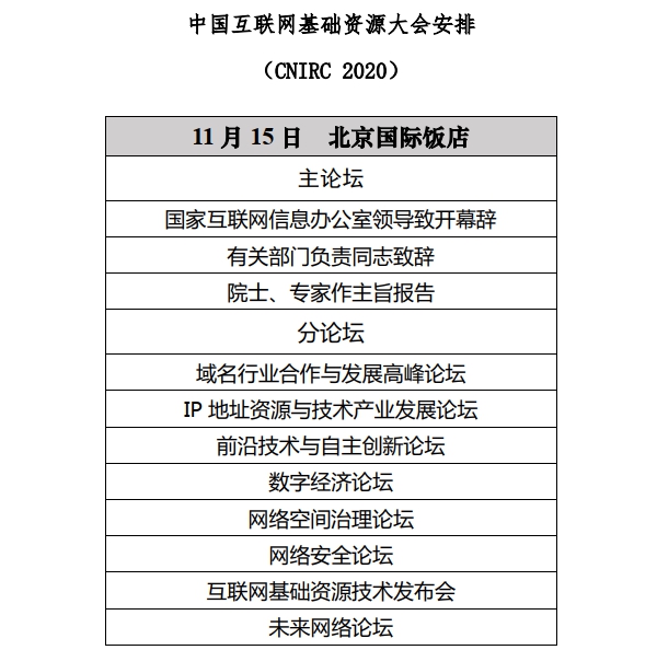 第二届中国互联网基础资源大会（CNIRC 2020）将于11月15日在京举办