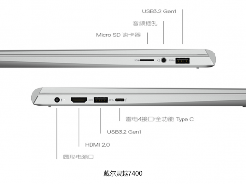 联想小新Pro 14 VS 戴尔灵越7400，谁才是屏幕攻防兼备的实力派？