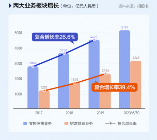 富途证券