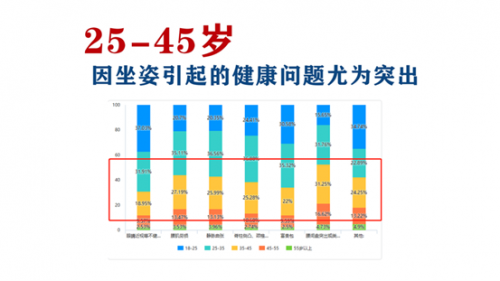 IMG挪威躺椅凭什么这么火？