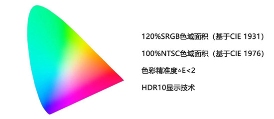 天生高能 曲悦心竞 AOC 电竞显示器CQ27G3S新品上市