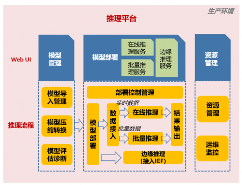 这个程序员节，我们不写代码