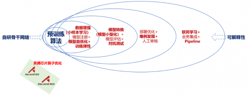 这个程序员节，我们不写代码