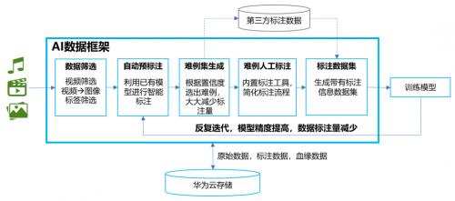 这个程序员节，我们不写代码