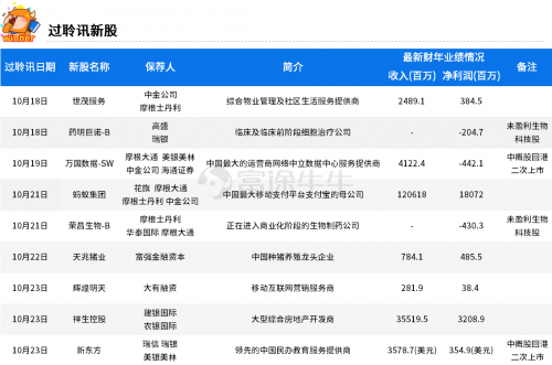 富途证券