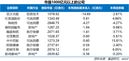 富途证券