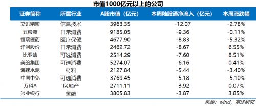 富途证券