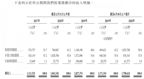 富途证券