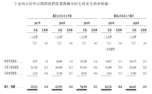 富途证券