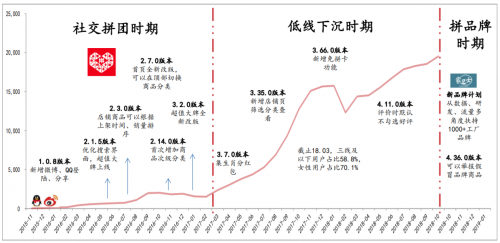 机锋世界的破圈之旅：区块链+游戏