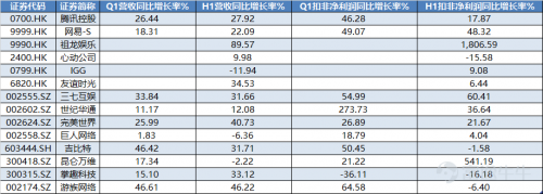 富途证券