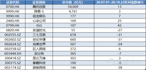 富途证券