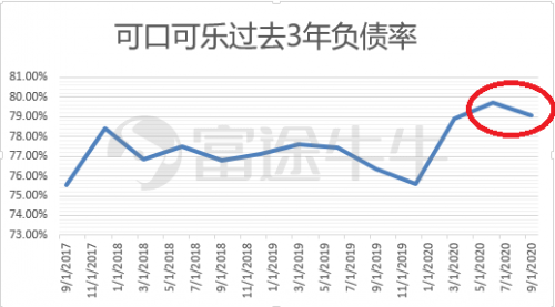 富途证券