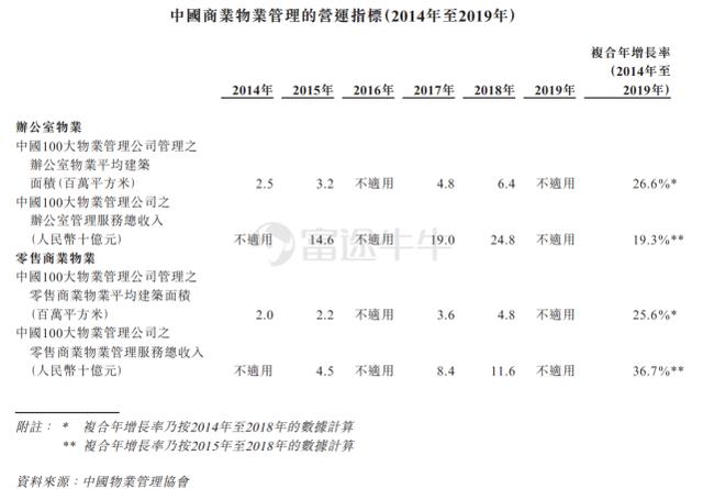 富途证券