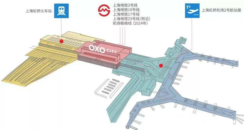 上海潮流网红打卡地，艾比森1800㎡创意大屏亮相虹桥枢纽