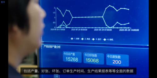 携手高斯（中国），联想以一揽子智能化解决方案催生印刷工业新业态