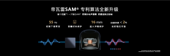 音质与智慧两全其美的“HiFi智能小钢炮”，HUAWEI Sound发布