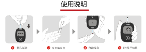 高血糖的危害以及家用血糖仪使用方法