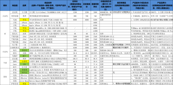 罗永浩和贾乃亮比算数惨败，网友：别直播也输了！