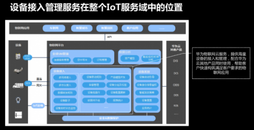 一场开发者的侠客梦延续，DevRun开发者沙龙华为云重庆专场掀起山城风云