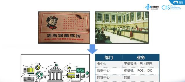 听云总裁赵宇辰：AI+业务运维成就数字新基建