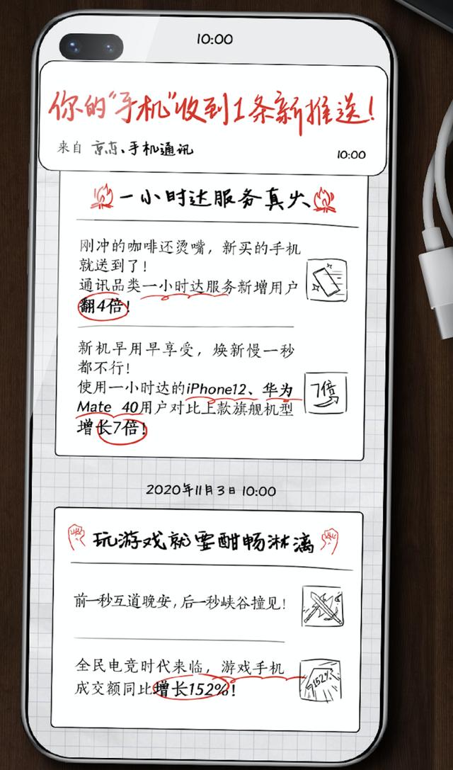 冬日暖心守护真心 京东放心换服务真是“小棉袄”般的存在