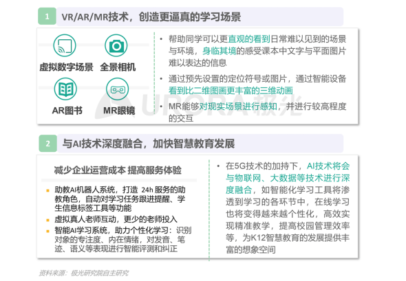 极光：在线青少儿英语教育行业梯队分化明显，用户向头部品牌集中