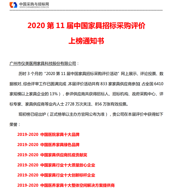 中国家具招标采购趋势发布会 仪美医科获中国医院家具十大品牌等奖