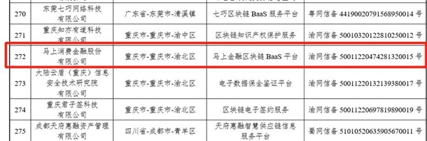 马上消费区块链BaaS平台通过国家网信办区块链信息服务备案