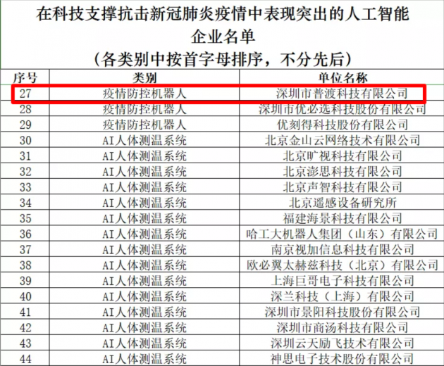 向光而行！普渡科技荣获“2020向光奖·抗疫特别贡献企业奖商业向善TOP10”奖