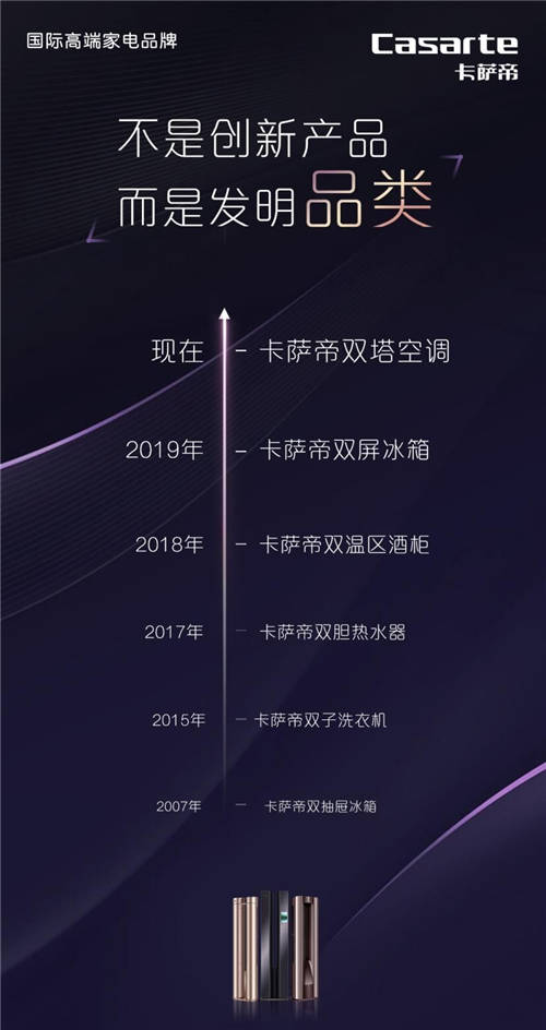 继双抽屉、双筒、双温区后，卡萨帝又发明新品类：双塔空调