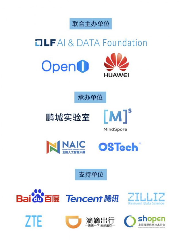 推进AI融合 2020 LF AI & DATA DAY(AI开源日)即将召开