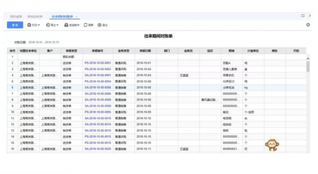 高价原材料使企业陷困，想逃脱利润困局还得靠畅捷通T+Cloud