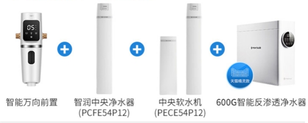 家用无忧 全方位揭秘全屋净水系统哪个牌子好