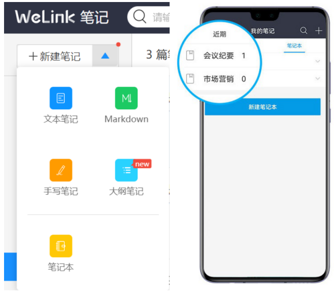 华为人工作效率为什么那么高？WeLink云笔记了解一下