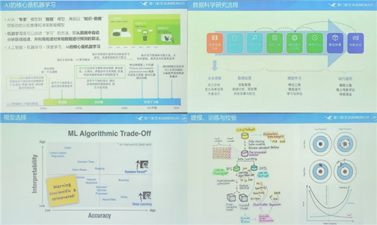 数据科学路上，厦门航空与九章云极手牵手