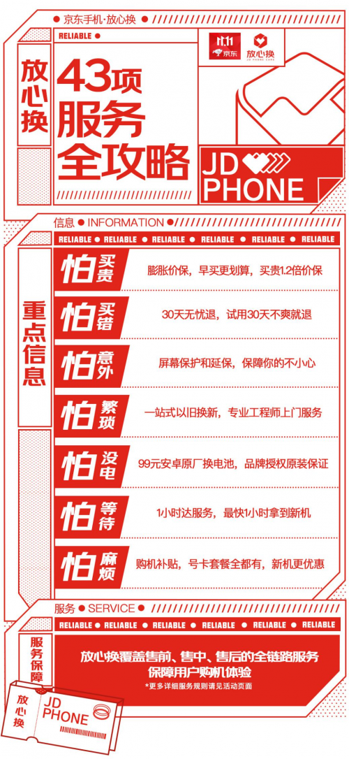 京东手机品类盛典连连看：华为、Apple包揽6000+价位段成交量TOP5